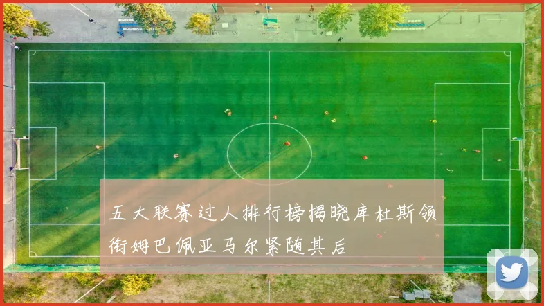 五大联赛过人排行榜揭晓库杜斯领衔姆巴佩亚马尔紧随其后